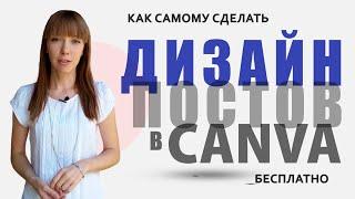 Краткий гайд по использованию Canva для оформления социальных сетей