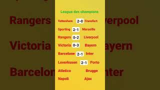 estimation des scores exact de la League des champions