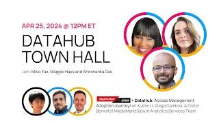 DataHub Town Hall April 2024 - MediaMarktSaturn + DataHub Access Management Adoption Journey