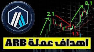 تحليل عملة اربيتروم arbitrum  تحديد اهداف عملة arb ومناطق البيع