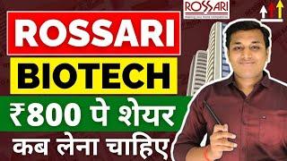 Rossari Biotech - अब चलेगा शेयर?  Rossari Biotech Share Latest News  Rossari Biotech Latest News 