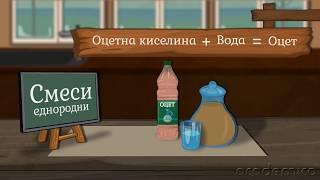 Смеси. Видове смеси - Човекът и природата 5 клас  academico