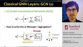 Stanford CS224W Machine Learning with Graphs  2021  Lecture 7.2 - A Single Layer of a GNN