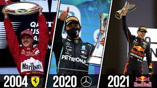  Все Чемпионы Победители Мира Формула 1 Formula 1 F1 за всю историю по годам 1950-2021 