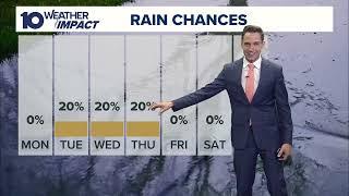 Columbus Ohio morning forecast  Watching for a small chance of rain this weekend