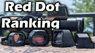 2024 Pistol Optics Newcomers Red Dot ranking and Comparison