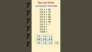 Did you know the easiest way to learn 7 times table?  Learn 7 times table