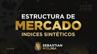 Accion del precio y estructura de mercado - Indices sinteticos