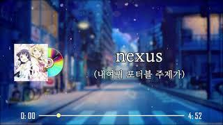 ClariS 애니 노래 전곡21곡 모음 플레이리스트2021.12.