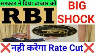 सरकार ने दिया बाजार को BIG SHOCK RBI नही करेगा RATE CUT देखलो  16 July Nifty Bank Nifty Prediction