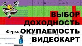 Рейтинг видеокарт в майнинге 15 АВГУСТА. Сравнительная Таблица окупаемости в $