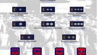 Rank Classification of Police National Police PNP