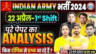 Indian Army 2024 Army GD Analysis Live Form Center Army GD Exam Analysis 22 April 1st Shift By RWA