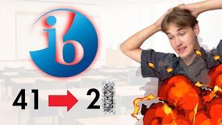 IB Results May 2024 Reaction - 41 Predicted