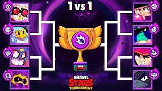 Who is The Best New Hypercharge Brawler?  Season 24  Brawl Stars Tournament