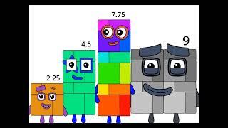 Every Numberblocks Fan Design + Disclaimer at the end.