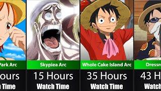 The Longest Arcs in One Piece
