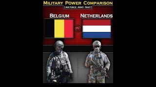 Belgium vs Netherlands  Military Power Comparison 2024  Global Power