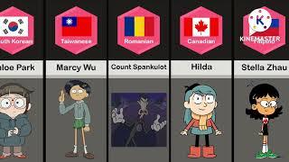 Cartoon Characters Nationality Comparison