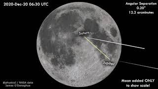 Jupiter and Saturn conjunction video 3 *Moon only pictured here to show the scale*