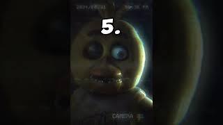 Ranking FNAF movie animatronics #trending #fnaf #edit #shorts #viralshorts #ranking #fyp #movie