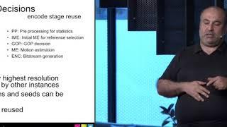 Running live video with FFmpeg - Haluk Ucar  June 2018