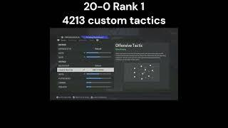 20-0 Rank 1 4213 Custom Tactics for the new patch #eafc24 #fut #fc24