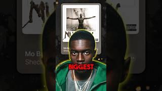 What Happened to Sheck Wes?