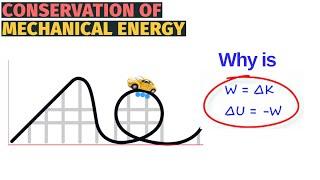 ️ Law of Conservation of Mechanical Energy  Derivation of the Law of Conservation of Energy 