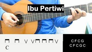 Kunci Gitar Ibu Pertiwi Belajar Gitar  Chord Gitar