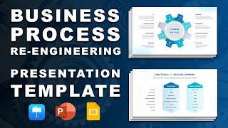 How business process re-engineering BPR works