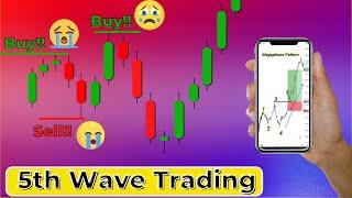 How to trade Megaphone Pattern?