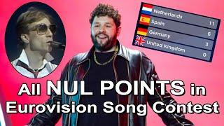 All Nul Points in Eurovision Song Contest