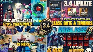 Bgmi Next Mythic Forge 3.4  Bgmi 3.4 Update Release Date  A9 Royal Pass All Rewards  3.4 Features