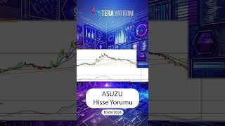 ASUZU Hisse Teknik Analiz ve Yorumu -Anadolu İsuzu Hisse #asuzu #hisseyorum #hisseanaliz