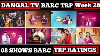 Dangal TV BARC TRP Report Week 28 08 Shows TRP Ratings Deewani  Maanati Sundar & More ..