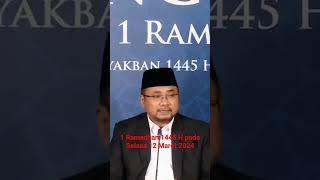 Hasil Sidang Isbat Pemerintah tetapkan awal Puasa 1 Ramadhan 1445 H pada Selasa 12 Maret 2024