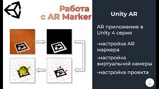 Unity AR  AR приложение на Unity Vuforia 4 серия