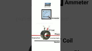 Amp Meter Wiring Connection with Current Transformer- CT Coil Diagram #diagram #electronic #shorts