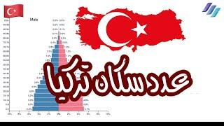 تطور عدد سكان تركيا حسب الفئات العمرية من عام 1950 حتى 2100