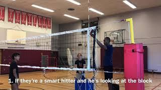 Volleyball Hitting Decision Making