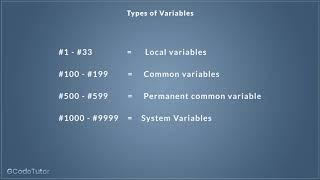 types of variables used when macro programming with G-Code on a CNC machine