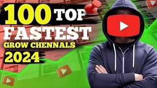 2024s Viral Stars Top 100 Fastest Growing YouTube Channels