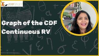 Probability Distributions  Random Variables  Continuous Random Variables  Graph of the CDF  44 