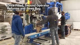 Packaging 50 lb bags of Pet Food Nutrients - Model APO - Auger Packaging System