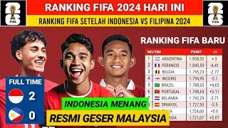 Update Ranking FIFA timnas Indonesia - Setelah kalahkan Filipina - Ranking FIFA 2024 Terbaru