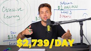 4 Steps To Make Your First Million Dollars I did it