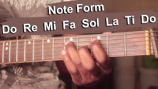 Do - Re - Mi - Fa - Sol - La - Ti - Do Note Form on Guitar