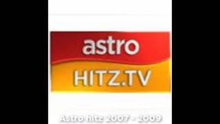 Astro Hitz 2003 - 2009 Logos Evolution #shorts