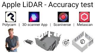 Accuracy test of 4 Apple LiDAR 3D scanning apps * Polycam * 3D Scanner App * Scaniverse * Metascan